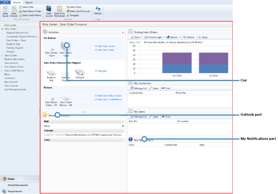 RoleTailored client RoleCenter page type example